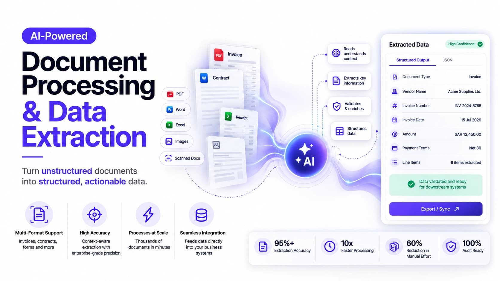 AI-Powered Document Processing & Data Extraction — autonomous Supply Chain AI deployment by Wheelson BizAI