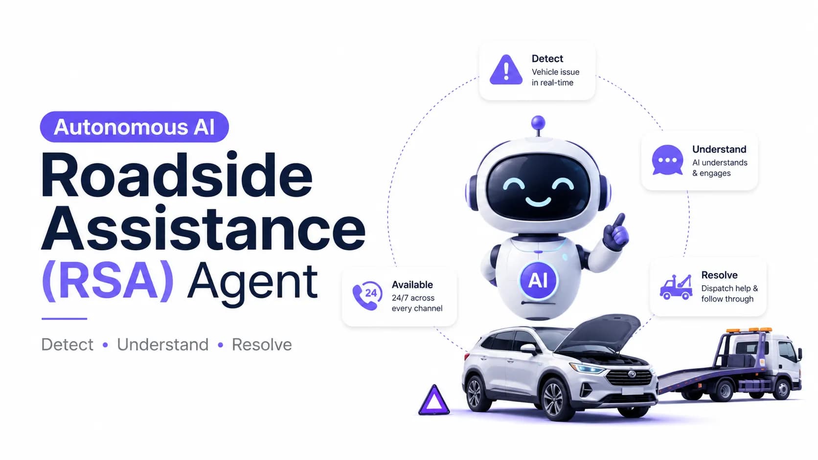 Autonomous AI Roadside Assistance (RSA) Agent — autonomous Automotive AI deployment by Wheelson BizAI
